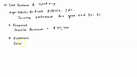 preparing-financial-statements-from-a-trial-balance-the-following-accounts-are-taken-from-equilibrium-riding-inc-a-company-that-specializes-in-occupational-therapy-and-horseback-riding-lesso-42477
