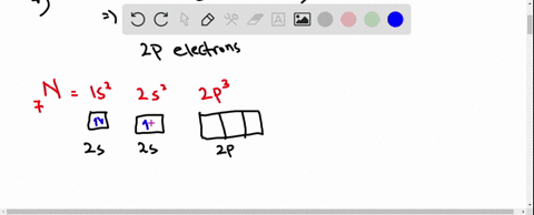 the-ground-state-electron-configuration-for-an-element-contains-3-unpaired-2p-electrons-which-of-the-following-is-the-identity-of-the-element-n-o-f-p-68793