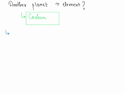 if-life-on-another-planet-were-fundamentally-like-life-on-earth-the-macromolecules-of-living-things-would-be-based-on-which-element-80473