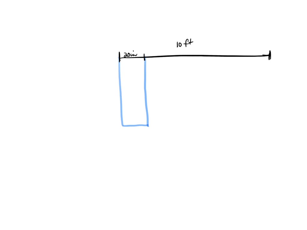 SOLVED A homeowner plans to hang wallpaper on one wall of a bedroom that is 10 feet long. If a