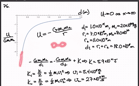 1explain-why-if-t-is-small-enough-we-can-assume-the-forces-on-a-particle-will-be-roughly-constant-so-that-we-can-estimate-the-change-in-the-momentum-of-the-particle-using-p-xf-t-2explain-why-22511