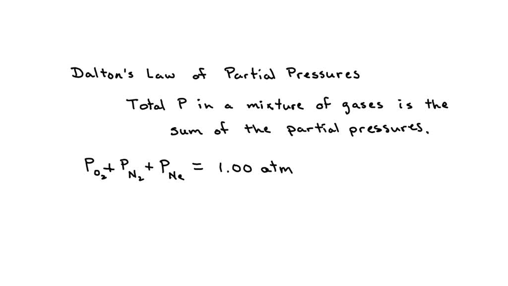 Solved A Gas Mixture Containing Oxygen Nitrogen And Neon Exerts A