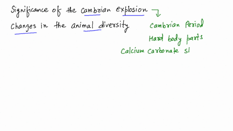 1-explain-the-significance-of-the-cambrian-explosion-for-animal-evolution-and-the-changes-in-animal-diversity-that-took-place-during-that-time-2-describe-some-of-the-unresolved-questions-sur-88767