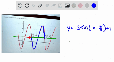 find-the-equation-of-the-graph-given-below-31-67-40513