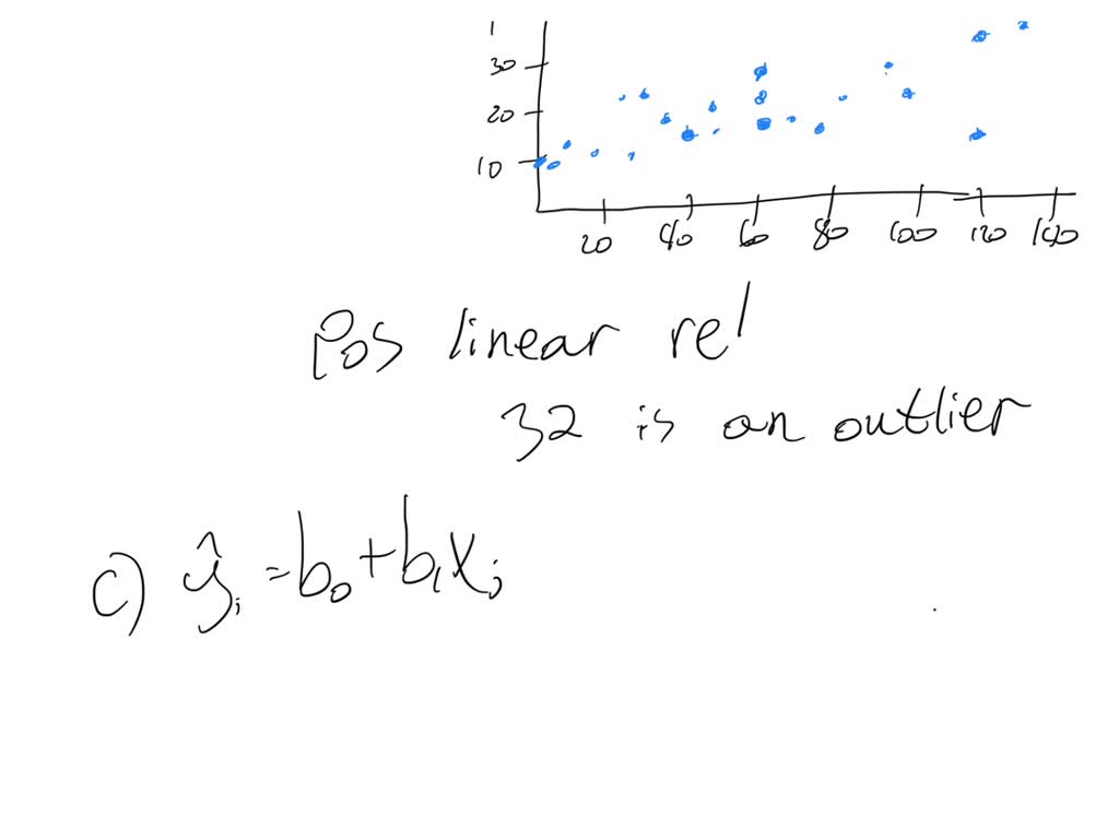 SOLVED Supermarket Checkout Lines. Retail chain Kroger has more than