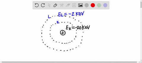 the-energy-of-a-kelectron-in-tungsten-is-20-kev-and-of-an-lelectron-is-2-kev-find-the-wavelength-of-x-rays-emitted-when-there-is-electron-jump-from-l-to-k-shell