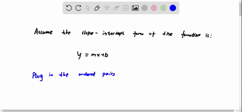 what-is-the-slope-intercept-form-of-the-function-described-by-this-table-1-2-3-4-8-13-18-23-enter-your-answer-by-filling-in-the-boxes-y-x-1-2-3-4-5-next-the-last-numbers-are-x-4-and-y-23-ovi-72298