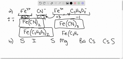 1-write-the-empirical-formula-for-at-least-four-ionic-compounds-that-could-be-formed-from-the-following-fe2cn-fe3c2h3o2-2-sulfureand-iodine-forms-a-compound-empirical-formula-of-ionic-compou-57966