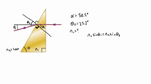 the-figure-below-shows-a-monochromatic-beam-of-light-striking-the-right-hand-face-of-a-right-angle-prism-at-normal-incidence-if-233o-what-is-the-index-of-refraction-of-the-prism-assumea58s-97023