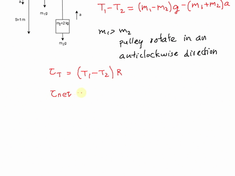 problem-769-part_-if-the-blocks-are-40-kg-block-to-express-your-the-two-blocks-in-eigure-_1-arc-connected-by-a-massless-rope-that-pass03-over-pulley-the-pulley-16-cm-diameter-and-has-mass-of-77365