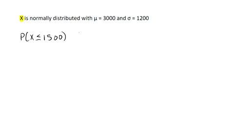 the-average-return-for-a-portfolios-stock-funds-over-the-three-years-20092011-was-3000-assume-the-three-year-returns-were-normally-distributed-across-funds-with-a-standard-deviation-of-1200-83443
