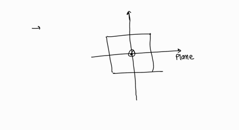 the-moment-of-inertia-of-a-rectangular-lamina-about-an-axis-perpendicular-to-the-plane-and-passing-through-its-center-of-mass-is-85988