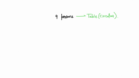 how-many-possible-arrangements-of-persons-sitting-around-a-circular-table-47128