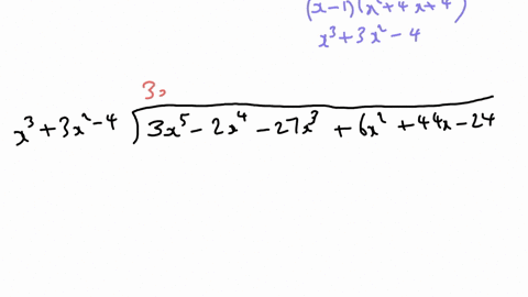 given-the-polynomial-function-fx3x5-2x4-27x36x244x-24-three-of-its-zeros-are-1-and-2-multiplicity-2-its-remianing-zeros-are