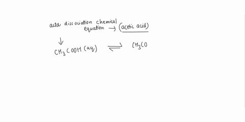 sketch-weak-acid-strong-base-titration-curve-below-and-indicate-the-volume-at-the-vertical-line-and-the-place-where-ph-pka-with-horizontal-line-equivalence-point-with-or-more-ml-circle-the-a-51963