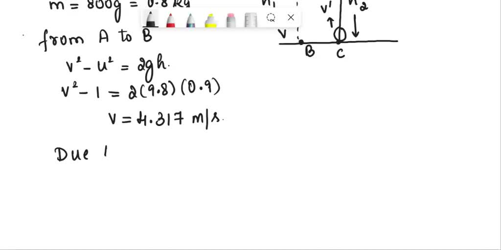 SOLVED A 100 g rubber ball is dropped straight down onto a hard floor