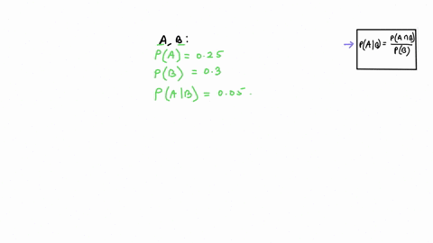 a-and-b-are-two-events-given-that-pa025-and-pb-03-and-pab005events-a-and-b-are-________________-because-_________________________independent-not-dependent-pabpa-pabpb-pab-not-equal-to-pa-44115
