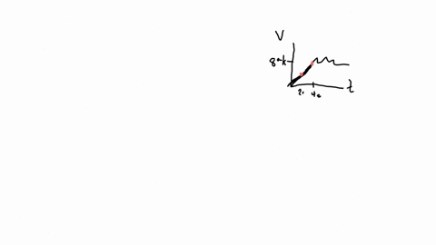 pls-help-pls-10-this-graph-represents-the-velocity-of-an-object-over-time-what-is-the-average-acceleration-of-the-object-during-the-first-4-seconds-2-2-15380-10-thls-graph-represents-the-vel-50034