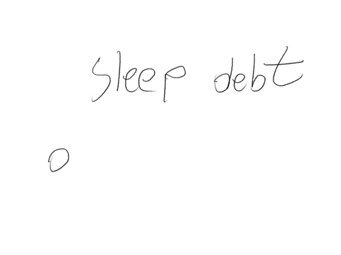 the-totat-number-of-hours-of-missed-sleep-a-person-carries-is-called-sleep-inertia-sleep-debt-insomnia-parasomnia