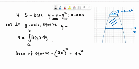 find-the-volume-v-of-the-described-solid-s-the-base-of-solid-is-the-region-enclosed-by-the-parabola-y-4-_-x2-and-the-x-axis-a-cross_-ections-perpendicular-to-the-y-axis-are-squares-b-cross-s-65766