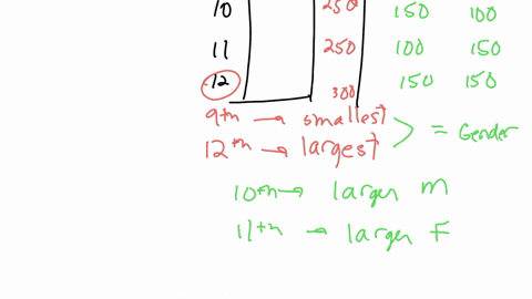 snhu-mat-240-module-one-discussion-data-use-this-data-to-help-complete-the-module-one-discussion-in-brightspace-student-demographic-data-grade-level-number-of-classrooms-10-12-total-students-18997