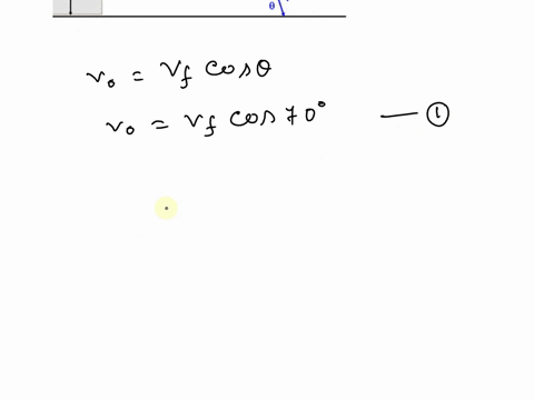 a-projectile-is-launched-horizontally-from-a-height-h-of-40-m-above-level-ground-with-an-initial-speed-vo-when-it-lands-the-inclination-angle-ois-70-degrees-from-the-horizontal-in-unit-vecto-77363