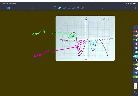 the-regions-a-band-c-in-the-figure-below-are-bounded-by-the-graph-of-the-function-f-and-the-x-axis-the-area-of-region-a-is-8the-area-of-region-b-is-19and-the-area-of-region-c-is-1-what-is-th-39567