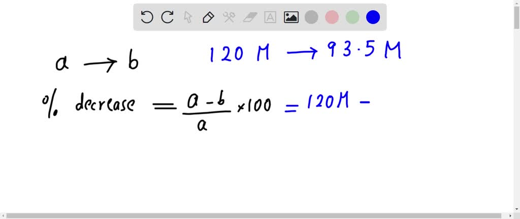 solved-what-is-the-percent-decrease-from-120-million-to-93-5-million