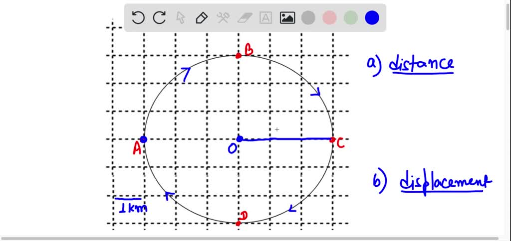 SOLVED: 'An Object Moves From Point A To B To C To D And Finally To A ...