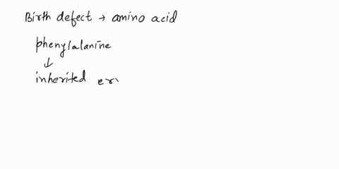 question-29-phenylketonuria-directly-results-in-the-inability-to-digest-protein-in-the-gut-an-accumulation-of-lactose-in-the-body-a-lack-of-ability-to-break-down-phenylalanine-in-cells-the-i-76135