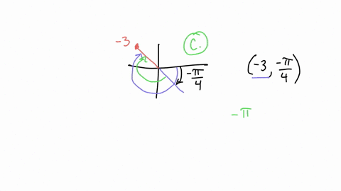 plot-the-point-3-3-given-in-polar-coordinates-and-find-other-polar-coordinates-r0-of-the-poin-for-which-the-following-are-true_-a-r0-21-0-0-b-r-000-2t-cr0-2t0-41-select-the-graph-that-repres-55827