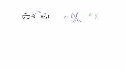 two-lab-carts-have-the-same-mass-and-are-free-to-move-on-a-horizontal-track-the-carts-wheels-have-negligible-mass-cart-1-travels-to-the-right-at-and-collides-with-cart-2-which-is-initially-at-rest-as-