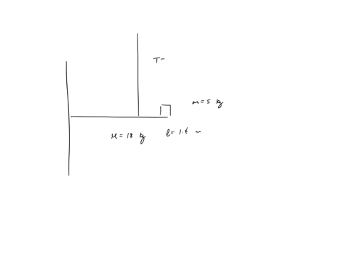 a-uniform-14-m18-kg-beam-hinged-at-point-p-on-a-wall-is-held-horizontal-by-a-vertical-string-that-can-withstand-a-maximum-tension-of-350-na-50-kg-mass-is-suspended-at-the-end-of-the-beam-at-89266