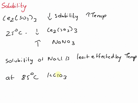 the-graph-below-shows-the-solubility-of-various-substances-plotted-against-the-temperature-of-the-solution-100-nanoa-kno3-8-1-kci-nacl-kcio3-cez-sozl3-90_100-temperature-c-which-substance-de-33808