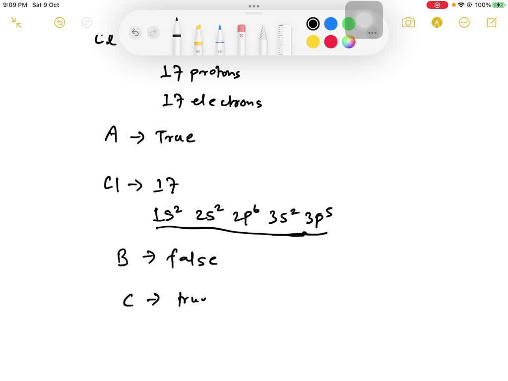 SOLVED 'The diagram shows the electron configuration around the