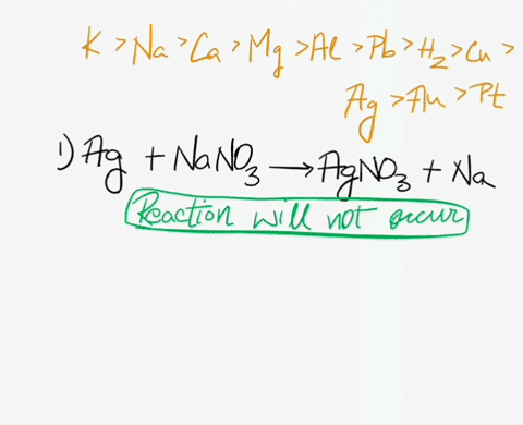 post-lab-questions-expt-8-activity-series-of-metals-6-pts-in-answering-these-questions-you-may-use-your-textbook-lab-manual-lab-notebook-or-notes-from-class-you-may-not-confer-with-any-other-66097