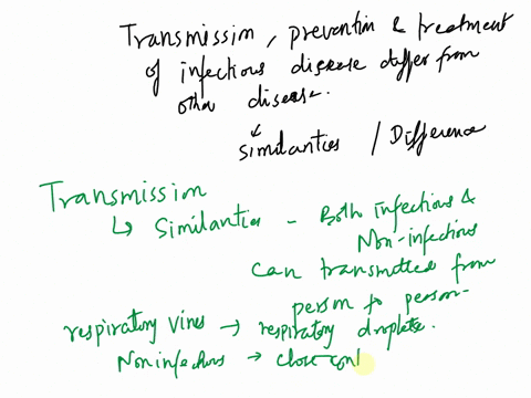 how-are-the-transmission-prevention-and-treatment-of-infectious-diseases-similar-to-and-different-from-these-processes-in-other-diseases-07496