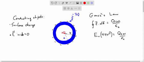 a-conducting-spherical-shell-with-inner-radius-a-and-outer-radius-b-has-a-positive-point-charge-q-located-at-its-center-the-total-charge-on-the-shell-is-3q-and-it-is-insulated-from-its-surroundings--2