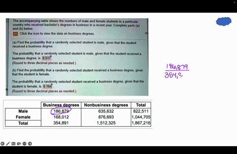 327-question-help-the-accompanying-table-shows-the-numbers-of-male-and-female-students-in-a-particular-country-who-received-bachelors-degrees-in-business-in-a-recent-year-complete-parts-a-an-93147