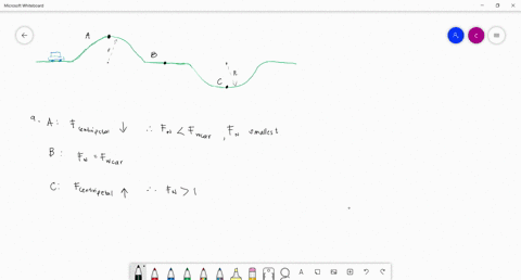 a-car-maintains-a-constant-speed-v-as-it-traverses-the-hill-and-valley-shown-in-fig-5-45-both-the-hill-and-valley-have-a-radius-of-curvature-r-a-how-do-the-normal-forces-acting-on-the-car-at-a-b-and-c