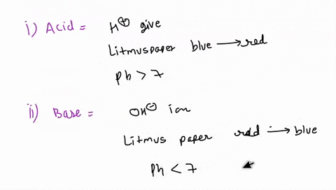 define-an-acid-base-and-salt-as-they-apply-to-chemistry-state-three-examples-each-of-acids-bases-and-salts-commonly-used-in-therapeutic-processes-from-the-examples-you-state-select-one-acid-39355