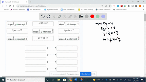 tell-me-where-these-go-please-drag-the-tiles-to-the-boxes-to-form-correct-pairs-not-all-tiles-will-be-used-match-each-linear-equation-to-its-slope-and-y-intercept-slope-zy-intercept-i5y-4-sl-07045