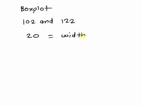 question-3-approximately-how-many-children-had-birth-weights-between-102-and-122-ounces-40-50-100-33335