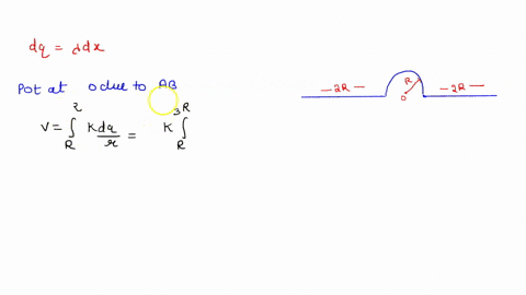 question-6-1-point-a-wire-having-a-uniform-linear-charge-density-is-bent-into-the-shape-shown-in-figure-below-find-the-electric-potential-at-point-0-v-kext-v-keat-2ln-3-v-keat-ln2-v-keat-in3-46287