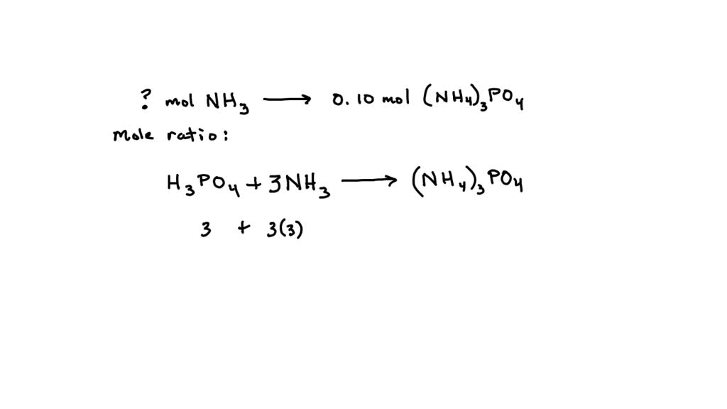 SOLVED: Ammonium phosphate ((NH4)3PO4) is an important ingredient in ...