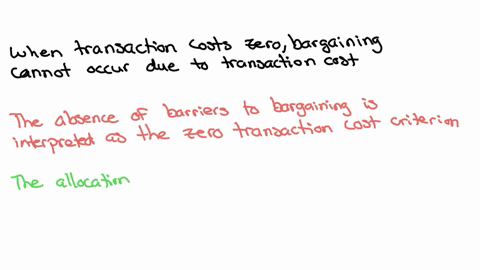 when-transaction-costs-0-1-joint-cooperative-surplus-decreases2-injunctions-and-damages-are-equally-efficient-remedies3-injunctions-are-more-efficient-than-damages4-bargaining-cannot-occur-d-32248