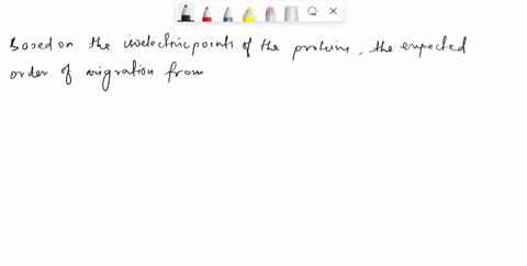 the-scientist-then-loads-a-gel-with-a-ph-gradient-and-separates-the-same-set-of-proteins-with-isolectric-focusing-arrange-the-proteins-by-expected-order-of-migration-from-the-cathode-to-the-14645