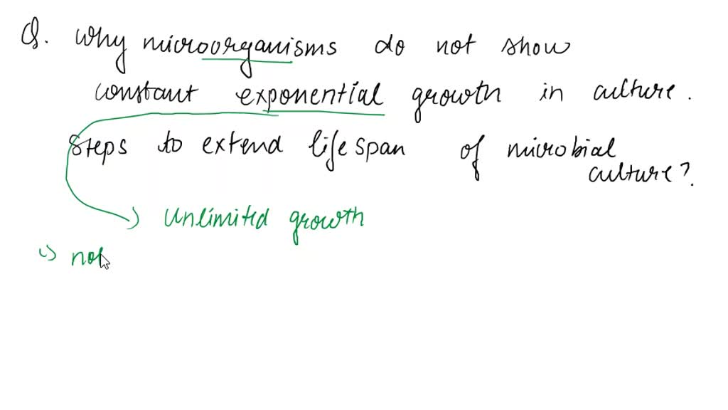 SOLVED Growth of PRELAB QUESTIONS Why don't