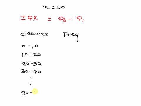 the-figure-below-is-a-cumulative-relative-frequency-graph-of-the-amount-spent-by-50-consecutive-gr-2-47816