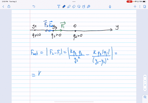 two-point-charges-are-located-on-the-y-axis-as-follows-charge-q1-230-nc-at-y1-0600-m-and-charge-q2-280-nc-at-the-origin-y-0-what-is-the-magnitude-of-the-net-force-exerted-by-these-two-charge-96315